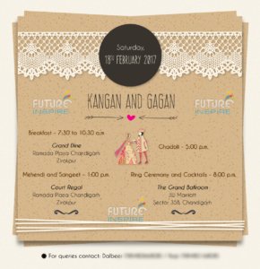 wedding itinenary e-card invitation