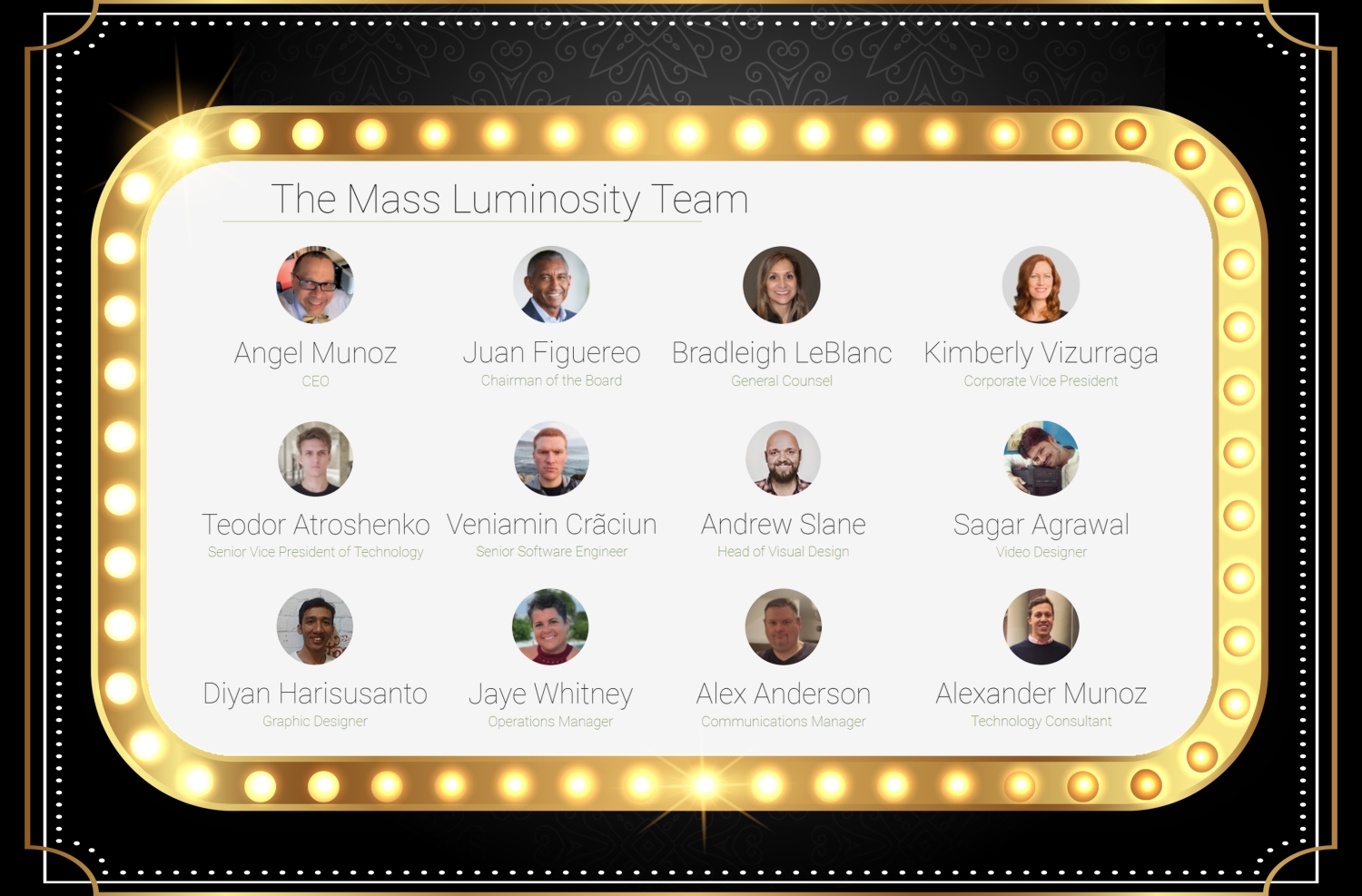 The Mass Lumimosity Team