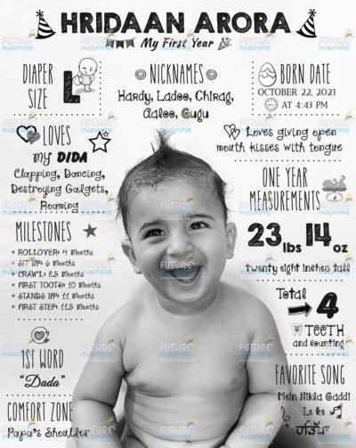 Hridaan Arora My First Year 1st Birthday Party Poster